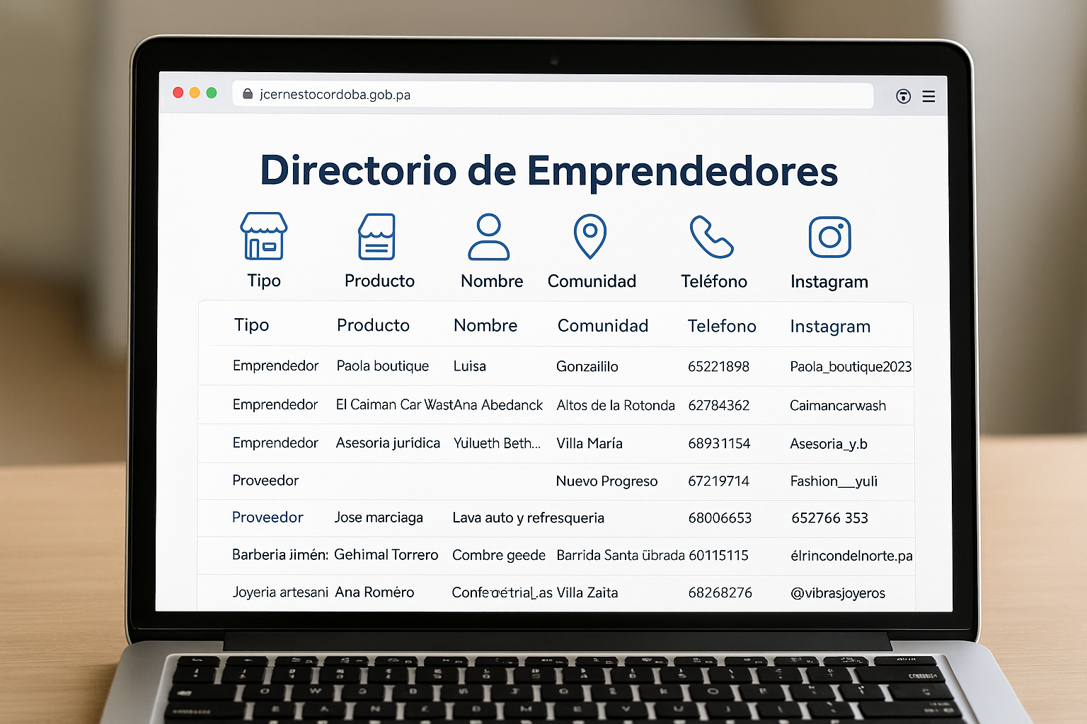 Directorio de Emprendedores